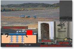 真空圧密された高有機質土の変形挙動に関する研究