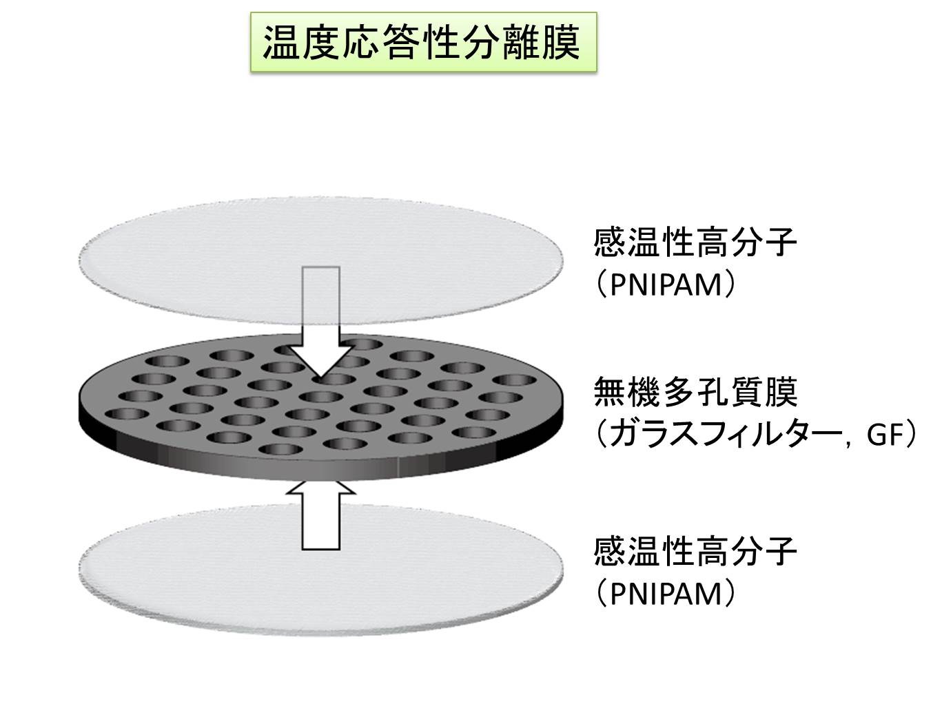 目標イメージ